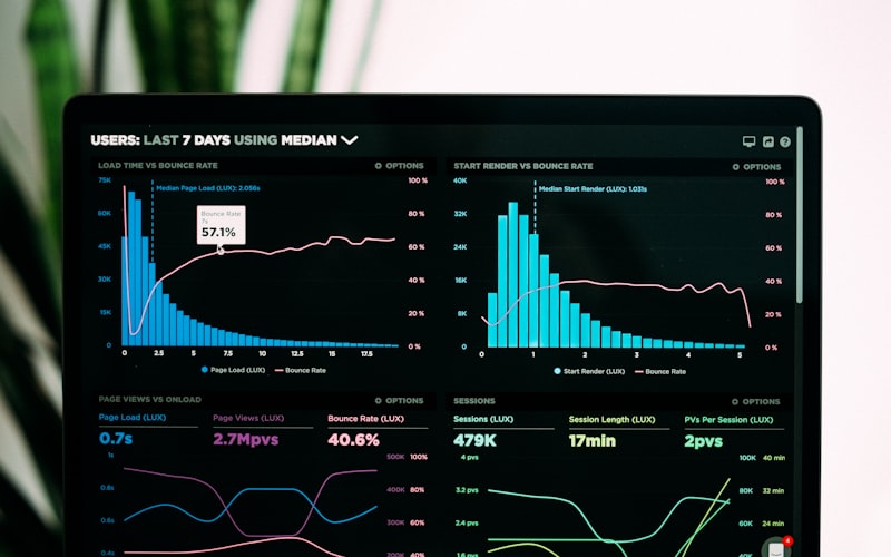Analytics'te işletmenin bakması gereken 6 metrik